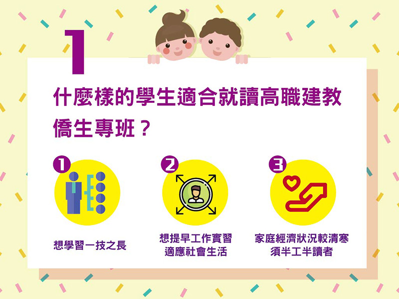 印設所