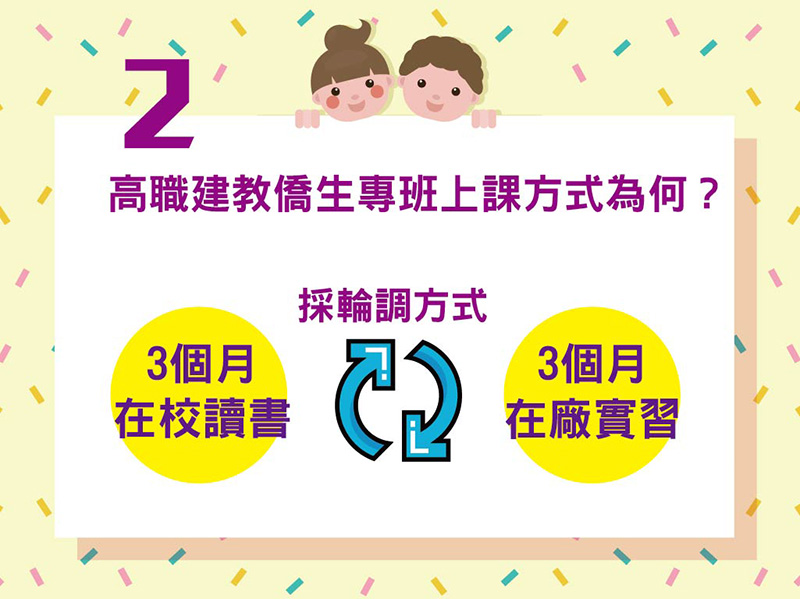 印設所