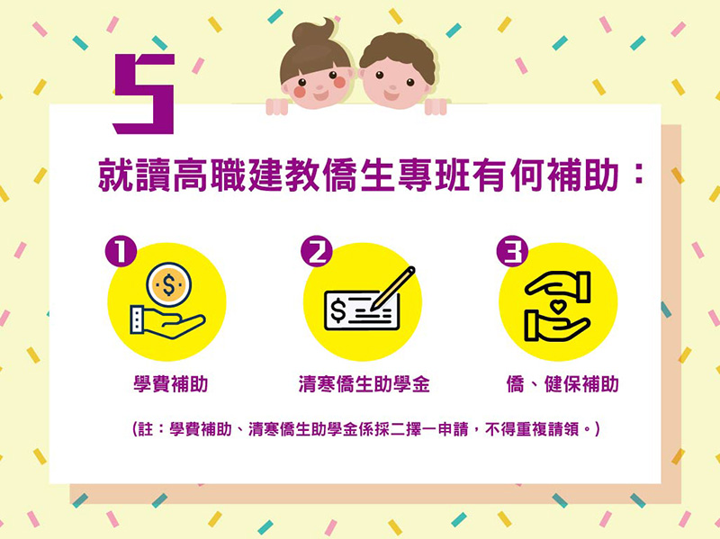 印設所
