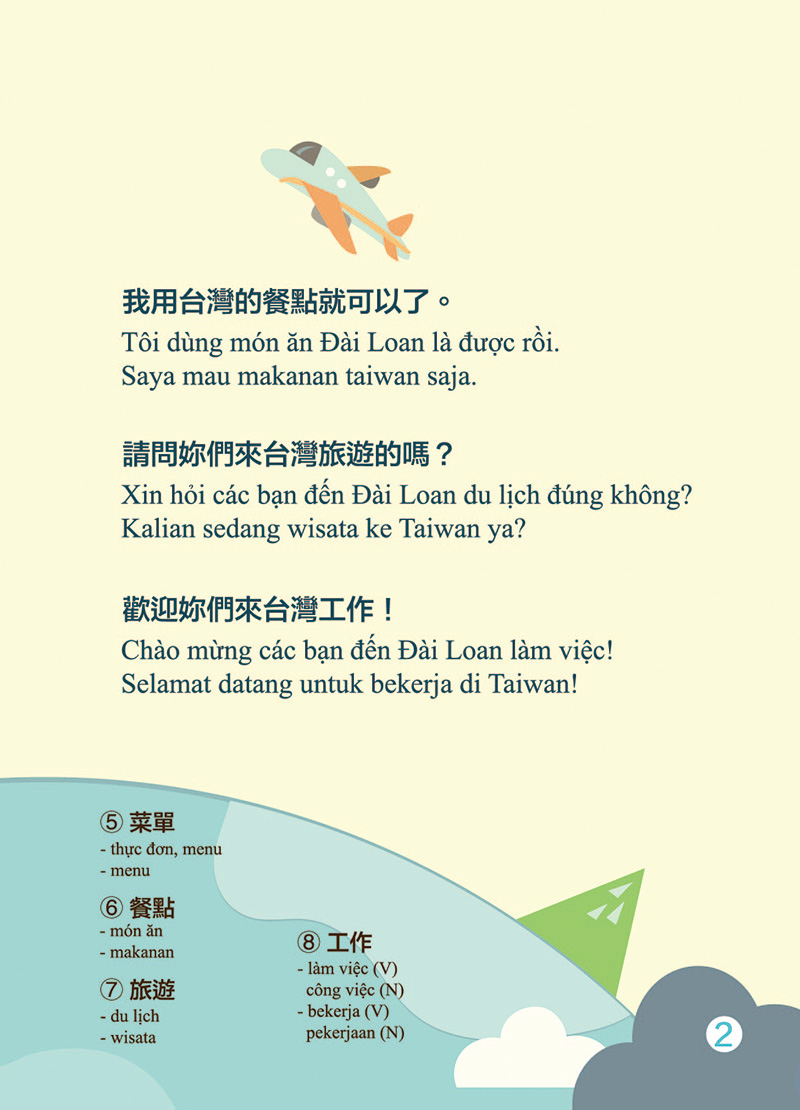 印設所