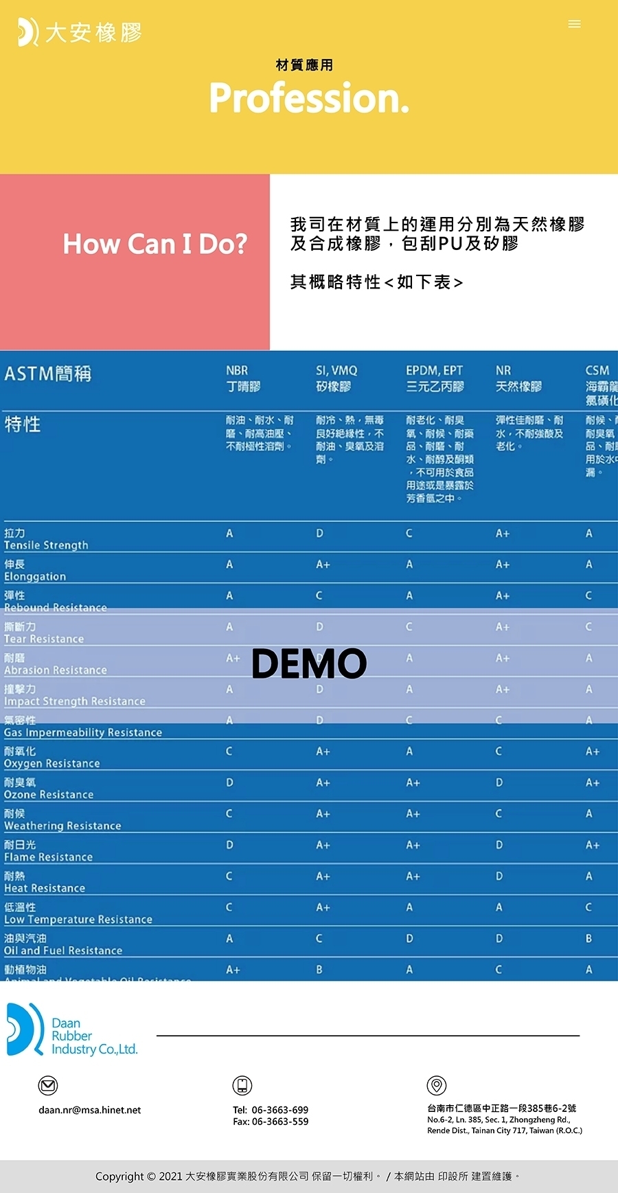 印設所