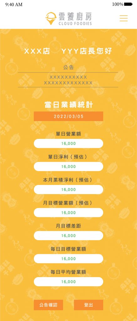 印設所